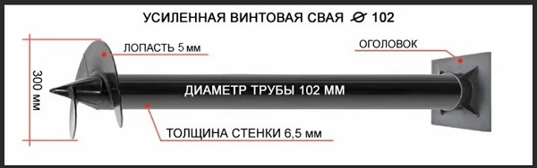 Купить сваи толщиной стенок от 6 мм в Благовещенске по цене 1422 рублей | Интернет-магазин свай
